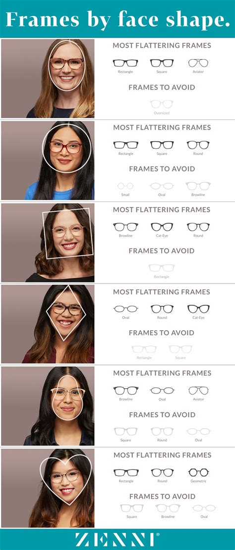 keyhole glasses face shape.